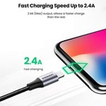 Ugreen Lightning iPhone Örgülü Data ve Şarj Kablosu Beyaz 1 Metre