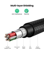 Ugreen, Mfi Lisanslı USB-A & Lightning Örgülü Data ve Şarj Kablosu, 2 Metre, Siyah, ‎60158