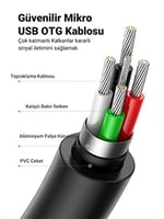 Ugreen Micro USB OTG Çevirici Adaptör, Siyah