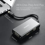 Ugreen Mini Display Port to HDMI VGA DVI Dönüştürücü Adaptör Siyah