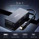 Ugreen Mini Display Port to HDMI VGA DVI Dönüştürücü Adaptör Siyah