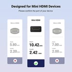 Ugreen Mini HDMI Adaptörü 4K 60Hz Mini HDMI HDMI Adaptörü 18Gbit/ s Mini HDMI Erkek HDMI Dişi 3D'yi destekler, Raspberry Pi Zero için Ethernet ARC, Canon EOS 700D Nikon D5300 (20CM)