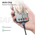 Ugreen Örgülü Micro-USB & USB-A Data ve Şarj Kablosu, 1 Metre, Beyaz
