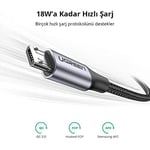 Ugreen Örgülü Micro-USB & USB-A Data ve Şarj Kablosu, 1 Metre, Beyaz