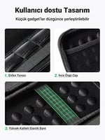 UGREEN Sabit Disk Çantası 2.5 İnç Kasa Harici Sabit Disk Çantası Suya Dayanıklı Eva Evrensel Powerbank Çantası Kablo Çanta Düzenleyici WD Elements, My Passport, Seagate, SanDisk, HDD, SSD ile Uyumlu
