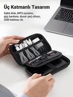 UGREEN Sabit Disk Çantası 2.5 İnç Kasa Harici Sabit Disk Çantası Suya Dayanıklı Eva Evrensel Powerbank Çantası Kablo Çanta Düzenleyici WD Elements, My Passport, Seagate, SanDisk, HDD, SSD ile Uyumlu