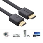 Ugreen UHD 4K Yüksek Hızlı Ethernet ve HDMI Kablosu, 2 Metre, Siyah - Seçenekler: 1mt, 2 metre, 3 mètres, 8mt, 5mt, 12mt, 15mt