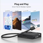 Ugreen USB 3.0 4'ü 1 Arada Kart Okuyucu, Siyah