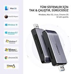 Ugreen USB 3.0 SD, Micro SD, Memory Stick, CF Kart Okuyucu