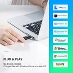Ugreen USB 3.0 SD - Micro SD Kart Okuyucu