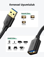 Ugreen USB 3.0 Uzatma Kablosu, 50 cm, Siyah