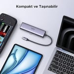 UGREEN USB C Hub 4K 60Hz HDMI HDR 1Gbps Ethernet 100W PD, SD/microSD, MacBook Air/Pro, iPad için 2 USB 3.0 Uyumlu