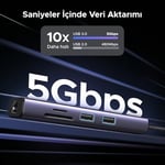 UGREEN USB C Hub 4K 60Hz HDMI HDR 1Gbps Ethernet 100W PD, SD/microSD, MacBook Air/Pro, iPad için 2 USB 3.0 Uyumlu