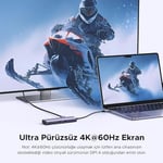 UGREEN USB C Hub 4K 60Hz HDMI HDR 1Gbps Ethernet 100W PD, SD/microSD, MacBook Air/Pro, iPad için 2 USB 3.0 Uyumlu