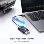 UGREEN USB C Kart Okuyucu SD/ TF Kart Okuyucu Thunderbolt 3 Harici Bellek Kartı Okuyucu