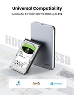 Ugreen USB to USB C Gen2 2,5'' Hard Disk Kutusu