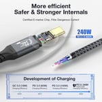 ULT-WIIQ Thunderbolt 4 Kablosu için 3FT USB 4 Kablo, 40Gbps USB 4 Veri Aktarımı, 8K/6K@60Hz Monitör Ekranı, PD 3.1 Video ve Güç, iPhone 16, MacBook, SSD, Yerleştirme, eGPU için 240W Hızlı Şarj Kablosu
