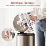 Ultenic U10 Pro Kablosuz Dikey Süpürge, 30000Pa, Beyaz