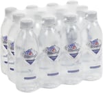 Uludağ Premium Su Pet Şişe, 400 ml, 12'li Paket