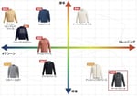 Under Armour 1373362 Ua Armour Fleece Siyah Erkek Eşofman Altı
