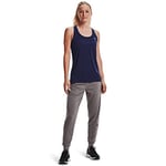 Under Armour Kadın NEW FABRIC HG Armour Pant Eşofman Altı
