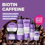 URBAN Care Expert Biotin & Kafein Dökülme Karşıtı Saç Toniği 200 ml- Vegan