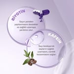 URBAN Care Expert Biotin & Kafein Dökülme Karşıtı Saç Toniği 200 ml- Vegan