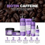 URBAN Care Expert Biotin & Kafein Dökülme Karşıtı Saç Toniği 200 ml- Vegan