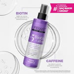 URBAN Care Expert Biotin & Kafein Dökülme Karşıtı Saç Toniği 200 ml- Vegan