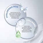 URBAN Care Hyaluronik Asit & Kolajen Kuru ve Cansız Saçlara Özel Durulanmayan Bakım Kremi 150 ml- Vegan