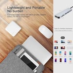 USB C HUB, MacBook Pro ve Hava Aksesuarları için Çoklu Bağlantı Noktalı USB C Adaptörü, 4K HDMI, USB 3.0, SD/TF Kart Okuyucu, 100W PD Dizüstü Bilgisayar ve Diğer C Tipi Cihazlar için Uyumlu