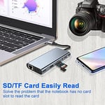 USB C HUB, Yerleştirme İstasyonu, 11'i 1 arada USB C Adaptörü, 4K HDMI, VGA, USB 3.0 Bağlantı Noktaları, C Tipi PD, Gigablit Ethernet RJ45, SD/TF Kartları, 3,5 mm AUX, MacBook Pro/Air ile Uyumlu, Daha