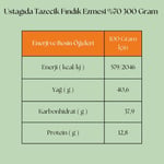 Ustagıda Tazecik%70 Giresun Fındıklı Fındık Ezmesi 1 kg | Vegan, Glutensiz, Mini Fındık Parçacıklı
