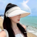 UV korumalı kadınlar için güneş şapkaları ， Birleşik Krallık için geniş kenarlı katlanabilir güneş şapkaları ， Yazlık Kadın Hasır Güneşlik Şapkası ， Golf, Tenis, Yürüyüş, Koşu, Gezi, Kamp için Katlana