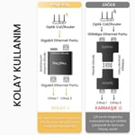 VegGieg 1 Giriş 2 Çıkış RJ45 Gigabit Ethernet Çoklayıcı Splitter Adaptör