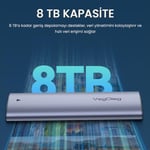 VegGieg 10Gbps USB 3.1 GeN2 M.2 SATA NGFF NVME SSD Disk Kutusu