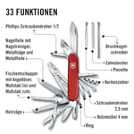 Victorinox 1.6795.XXL Swiss Champ XXL Çakı