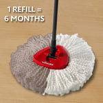 Vileda Turbo Classic mop yedek başlık, mikrofiber, beyaz, 2 adet