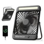 Warmco 20000mAh 8 inç Taşınabilir Kamp Fanı, 48 Saat Maksimum Çalışma Süresi, LED Işık, Sessiz İnce Pille Çalışan Kişisel Masa Fanı Ofis, Seyahat, Yatak Odası, Dış Mekan için Dijital Ekranlı