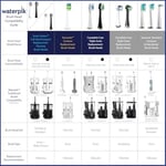 Waterpik Sonic-Fusion Diş Fırçası SFFB-2EB için Kapaklı Tam Boy Yedek Fırça Başlıkları 2 Adet Siyah