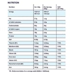 WEETABIX KEPEKLİ GEVREK 500 GR