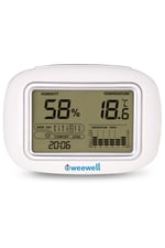 Weewell Hygro Thermometere