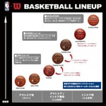 Wilson NBA Forge Serisi İç/Dış Mekan Basketbol Topları