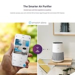 WINIX T500 WiFi hava temizleyici, alerjisi olanlar, CADR 250 m³/h, 50 ㎡, HEPA filtreli hava temizleyici, alerji, toz, polen, hayvan tüyleri, hava kalitesi geri bildirimi, Alexa modu