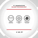 WINMAU Darts Blade 6 Professional Bristle Dartboard with Official tournament specifications | Endorsed by the PDC