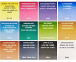 Winsor & Newton 390658 Cotman Fırça Kalem Seti - Cep Boyutunda Set, 12 Sulu Boya - Renk, 1 Karıştırma Paleti