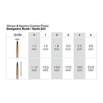 Winsor & Newton 5302006 Cotman Aquarell sentetik kıllı fırça - 222 serisi - tasarım fırçası, mükemmel sıçrama kuvveti ve no - Seçenekler: Nr. 0 - 1,2 mm - Designerspinsel, Nr. 1 - 1,5 mm, Nr. 2 - 1...