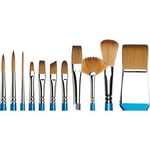 Winsor & Newton 5306106 boya fırçası, ahşap, şeffaf, 1,5 x 2,5 x 24,5 cm - Seçenekler: 1,5 x 2,5 x 24,5 cm, Nr. 0 - 1,2 mm...