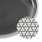 WMF Profi Resist 28 cm Tava, İndüksiyon Uyumlu, Yapışmaz Kaplamalı Çok Katmanlı Malzeme, Petek Desenli Yüzey, Paslanmaz Çelik Sap, 260°C'ye Kadar Fırına Uygun