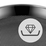 WMF Profi Resist 28 cm Tava, İndüksiyon Uyumlu, Yapışmaz Kaplamalı Çok Katmanlı Malzeme, Petek Desenli Yüzey, Paslanmaz Çelik Sap, 260°C'ye Kadar Fırına Uygun